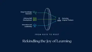 Rekindling the Joy of Learning