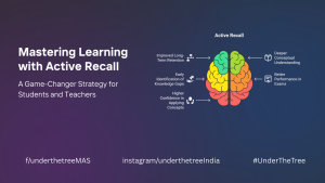 Active recall