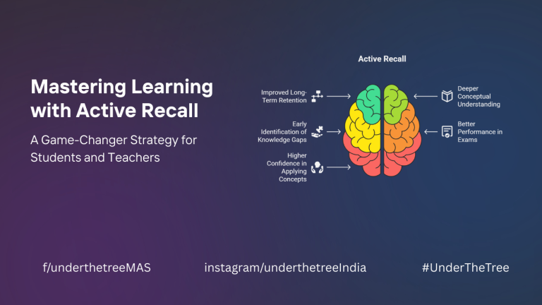 Active recall
